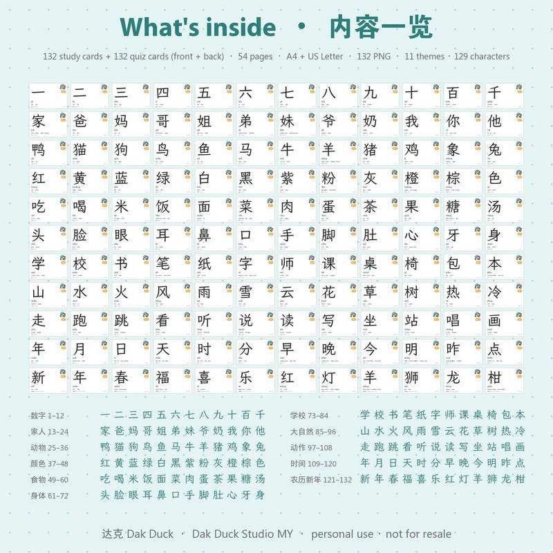 Grid of all 132 flashcard characters across the 11 themes