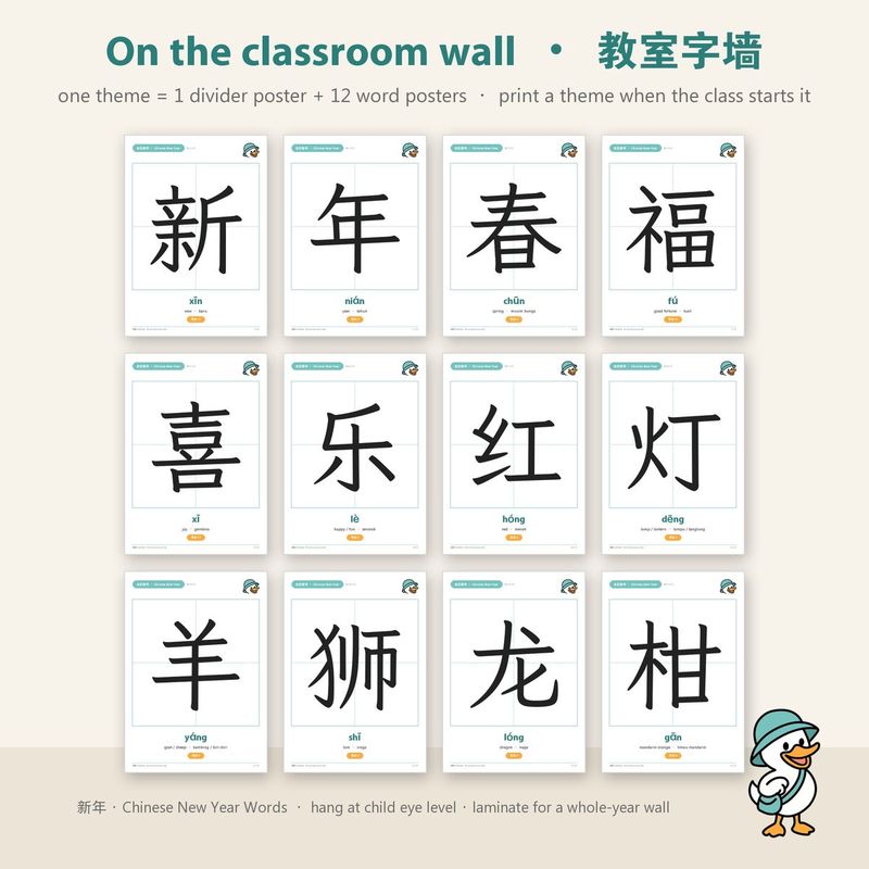 Illustrated mock-up of a word wall with the 12 Chinese New Year posters 新 年 春 福 喜 乐 红 灯 羊 狮 龙 柑