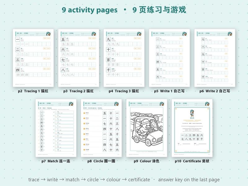 The nine activity pages of the Chinese Numbers 1–10 tracing kit: three tracing pages, two write-it-yourself pages, a matching game, a circle quiz, a Dak Duck colouring page and a certificate